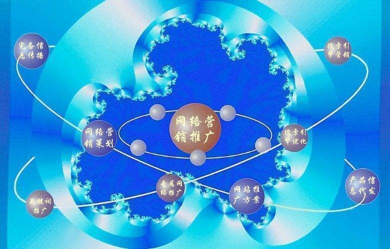 德阳新媒体运营企业需要掌握的网络推广技巧有哪些